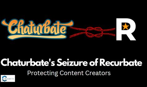 recur bate|Recurbate Taken Down: Implications for Users and the Industry